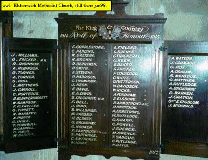 Elsternwick Methodist Church Honour Roll (First World War)
