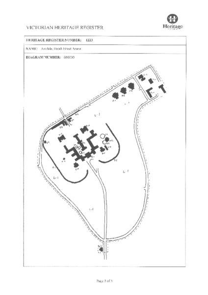 Aradale-VHR diagram