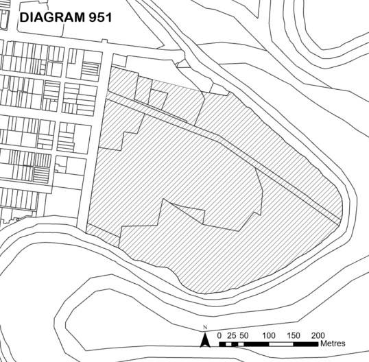 Diagram 951