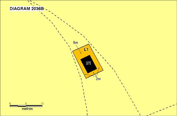 h02036 planb
