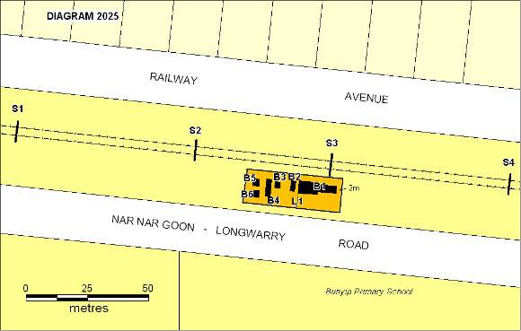 h02025 bunyip plan