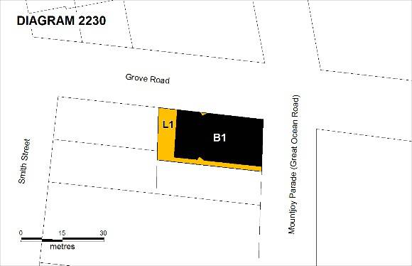 Lorne Cinema plan