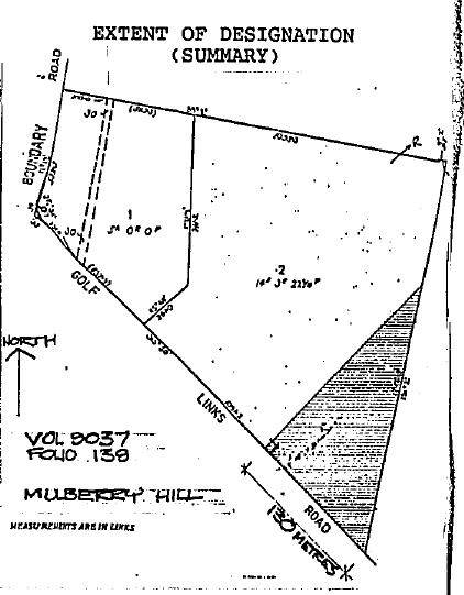 h00745 plan