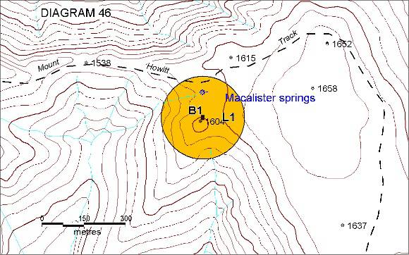 h00046 gantner plan