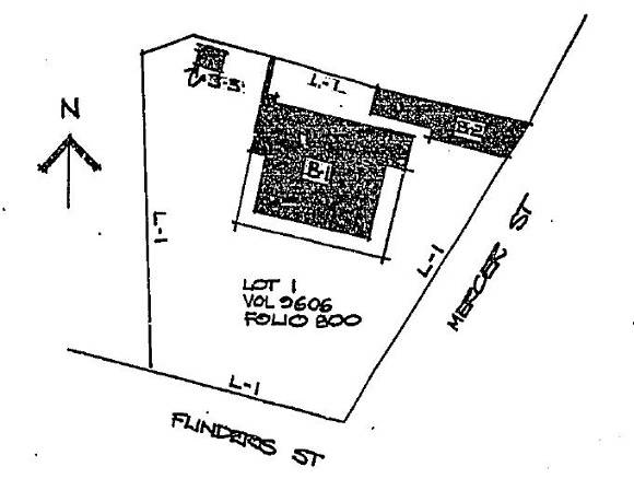 h01177 plan h1177