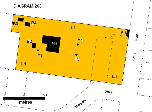 H0263 millbank plan