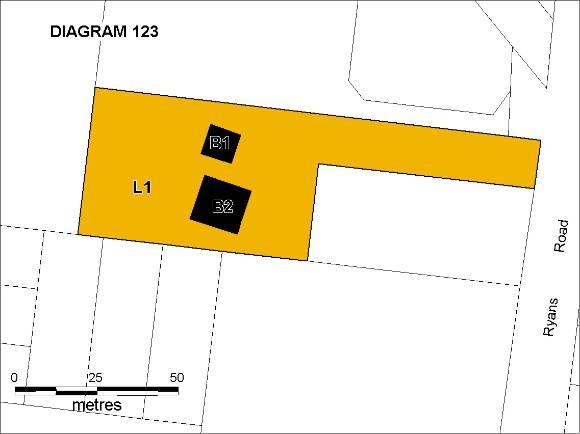 H0123 plan
