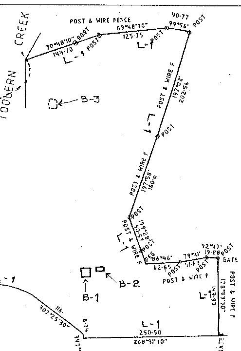 Survey Plan