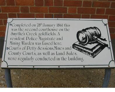 November 2003. Source: Lorraine Huddle Pty Ltd.