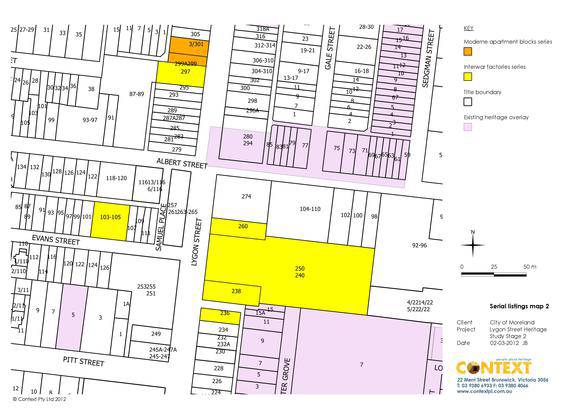 Interwar factories serial listing