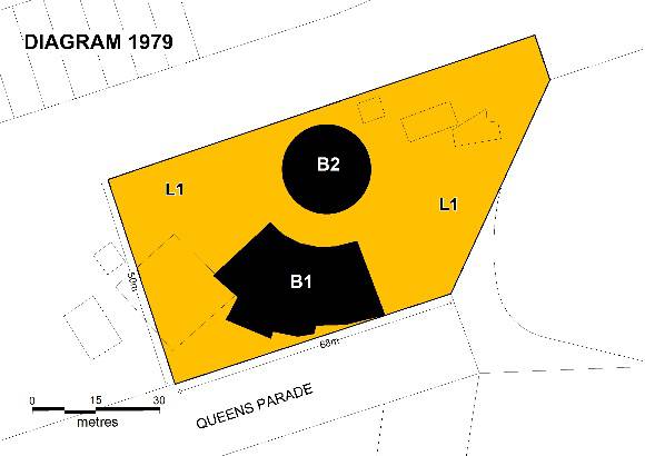 Diagram 1979 (redrawn to improve readability).jpg
