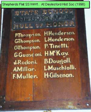 Shepards Flat State School Honour Roll (First World War)