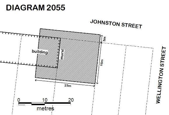 Diagram 2055