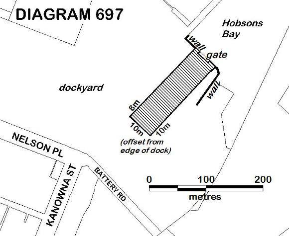 Diagram 697