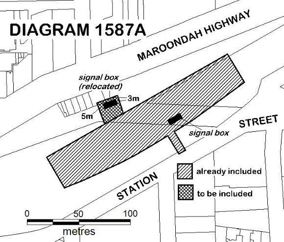 Diagram 1587A