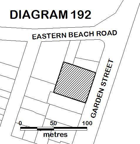 Diagram 192