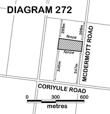 Diagram 272