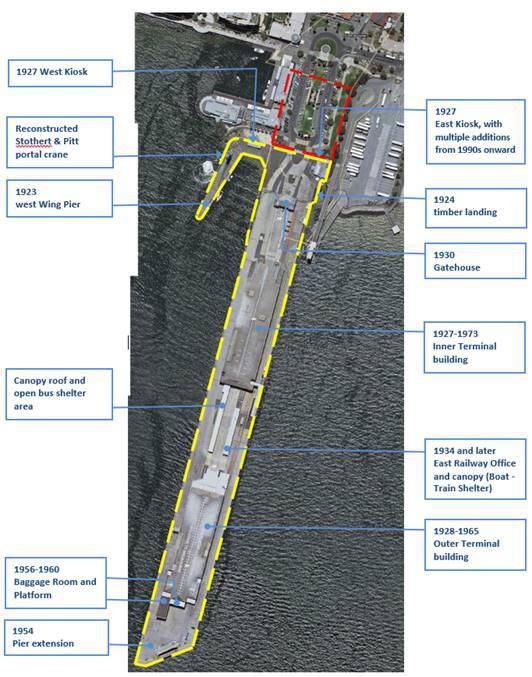 Amendment Diagram 2019
