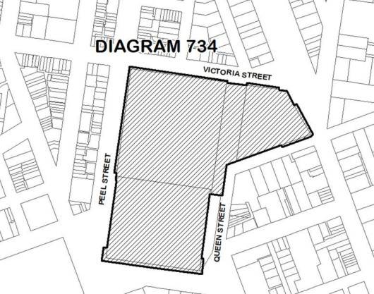 Diagram 734