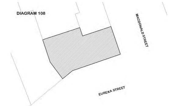 Montrose Cottage diagram