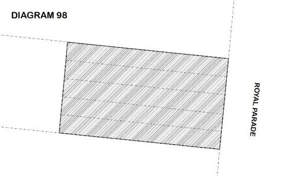 Diagram 98