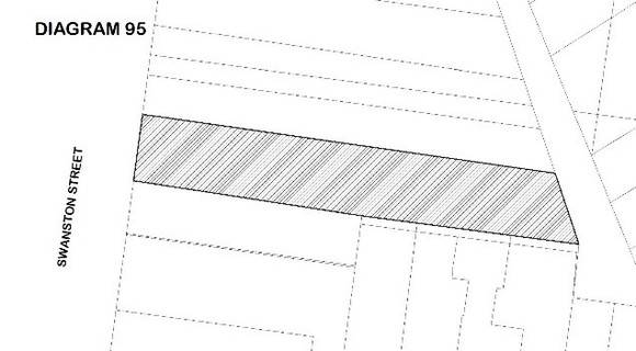 Diagram 95