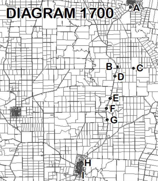 DIAGRAM 1700  Letters