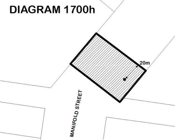 DIAGRAM 1700h 20m
