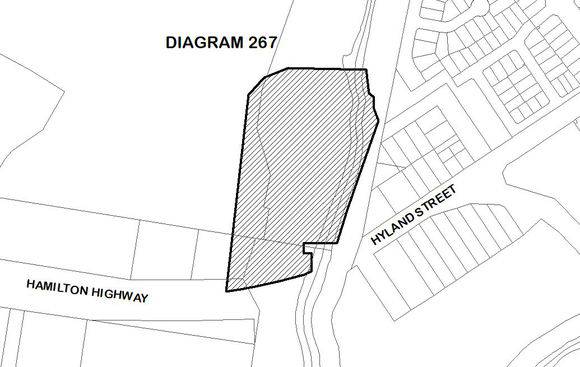 DIAGRAM 267