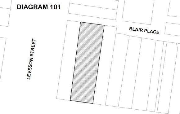 DIAGRAM 101