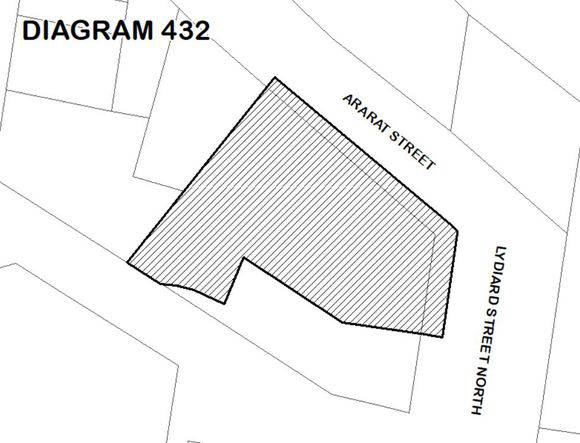 DIAGRAM 432