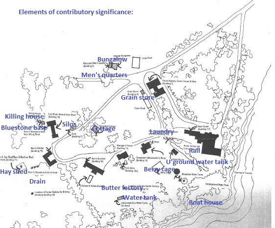 Elements of contributory significance