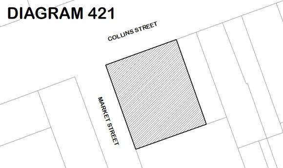 DIAGRAM 421