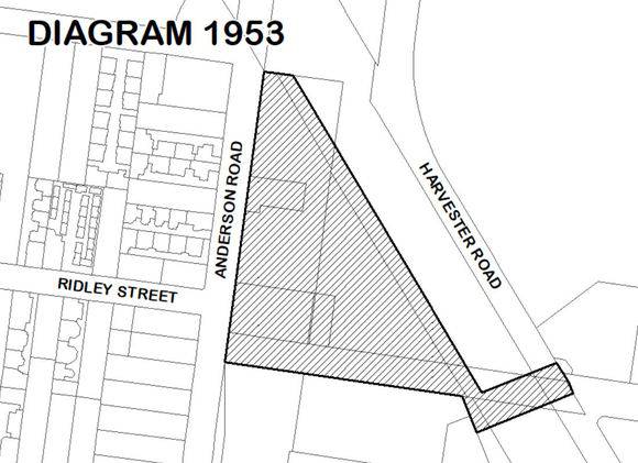 DIAGRAM 1953