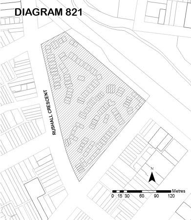 Diagram 821