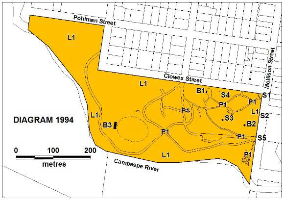 H1994 Kyneton Botanic Gdns Plan