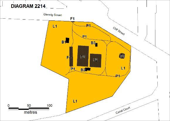 PROV H2214 portland botanic gardens plan