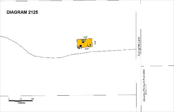 PROV 2125 burgers plan