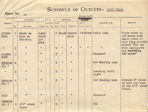 Figure 2.32: Ideal Homes Exhibition  Electrical Specifications p.3 for the All Electric House, 7 Colpin Avenue. - Ballarat Heritage Precincts Study, 2006