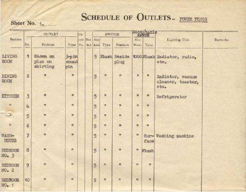 Figure 2.33: Ideal Homes Exhibition  Electrical Specifications p.4 for the All Electric House, 7 Colpin Avenue. - Ballarat Heritage Precincts Study, 2006