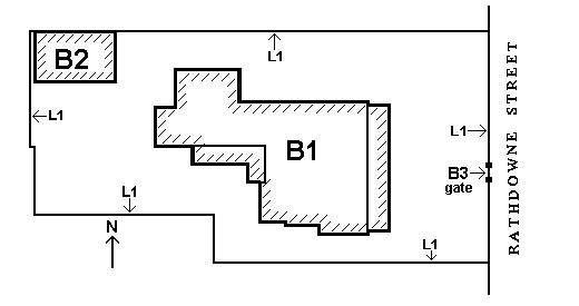 former manse plan