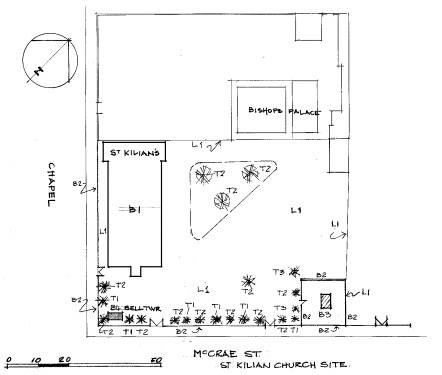 st kilians church bendigo plan