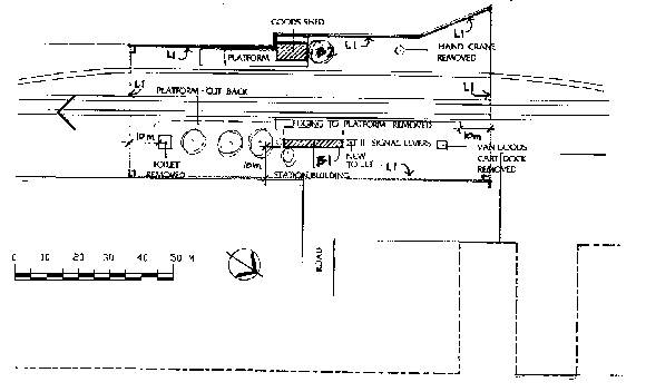 manangatang railway station plan