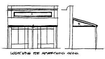 Commercial Conservation Precinct - locations of advertising signs - 1983 Buninyong Conservation Study