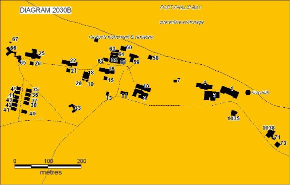 h02030 portseab plan