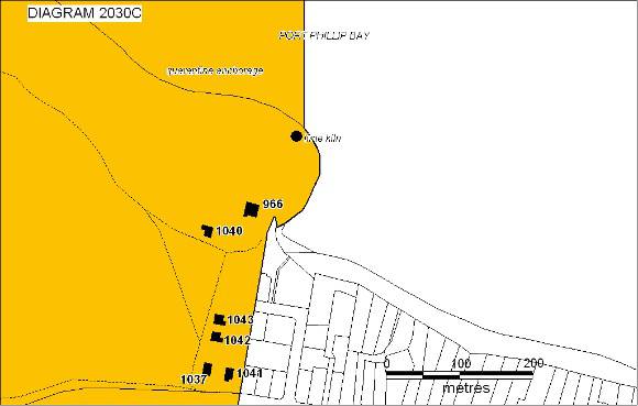 h02030 portseac plan