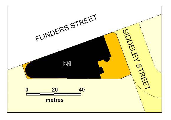 missions plan